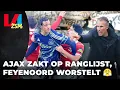 Lagu 'Teksten Grim passen niet bij een trainer van Ajax!' | VI ZSM
