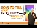 Use This Guide To Tell What Frequency You re In At Any Moment Wayne Dyer On Hawkin s Map