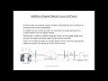 ArcFace Additive Angular Margin Loss for Deep Face Recognition