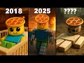 Download Lagu Evolution of Noobini Pizzanini Roblox - Italian Brainrot