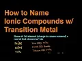 How to Name Ionic Compounds with Transition Metals Examples Practice Questions