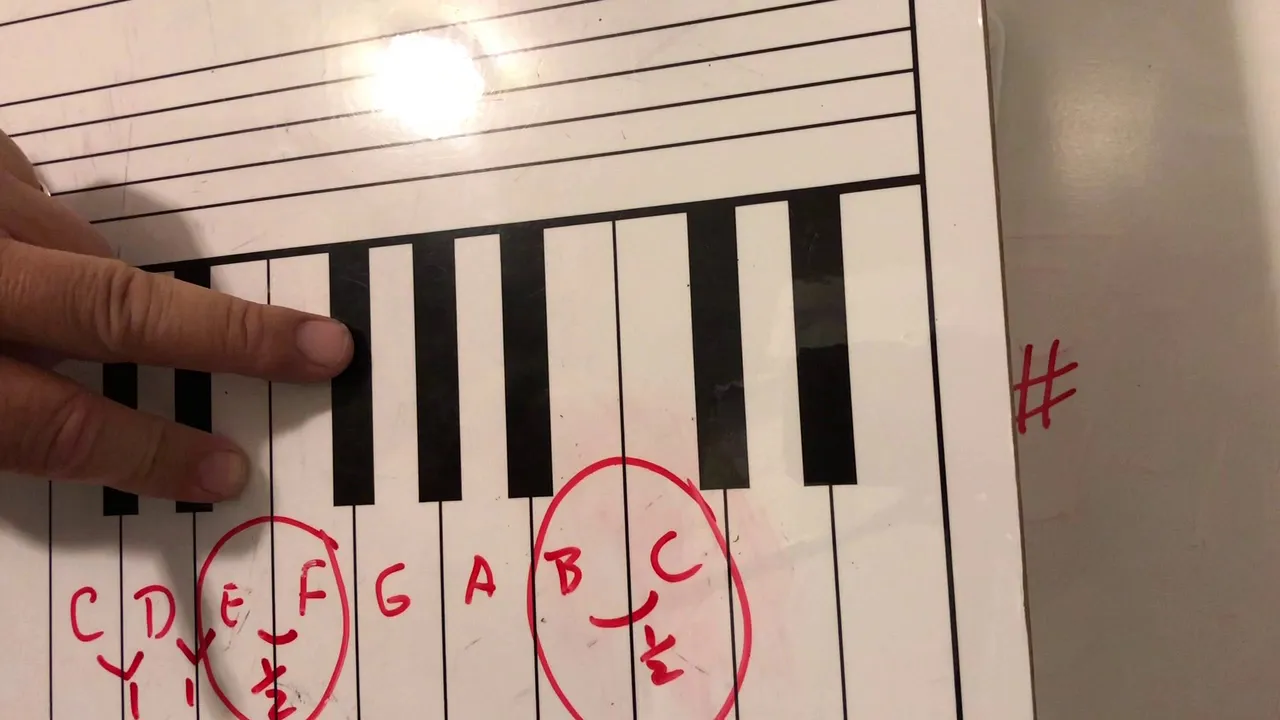Music 100 Lecture Video 8 Using Sharps and Flats keyboard spacing and major scales
