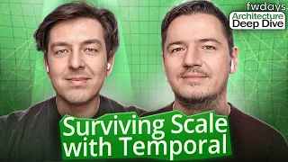 100 CPU on Temporal From Legacy Chaos to 7 Scalability