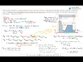 Fluid Mechanics 09 10 Solved Examples on Hydrostatic Pressure