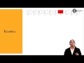 Binary Search Algorithm - Divide and Conquer