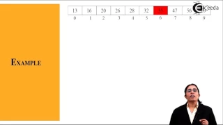 Binary Search Algorithm - Divide and Conquer