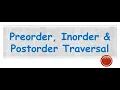Implement Inorder Preorder Postorder Traversal Depth First Binary Tree