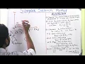 Lecture 35 - Simplex Search Algorithm Minimum of a multivariable function numerically