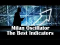 Best Oscillator Indicator Tradingview Milan Oscillator Indicator Testing