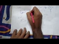 Chain Code in DIP part 1