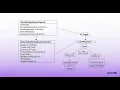 DevSecOps Governance Automate Compliance Checks in Your Pipeline