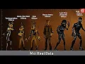 the dark revival of bendy batdr batim height comparison