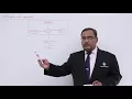 DBMS - ER-Diagram with Aggregation