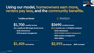 What is PadSplit