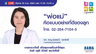 การเป็นแบบอย่างที่ดีของพ่อแม่ต่อลูก หมายถึงอะไร และมีผลต่อพัฒนาการของลูกอย่างไร