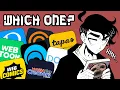 Where to upload your