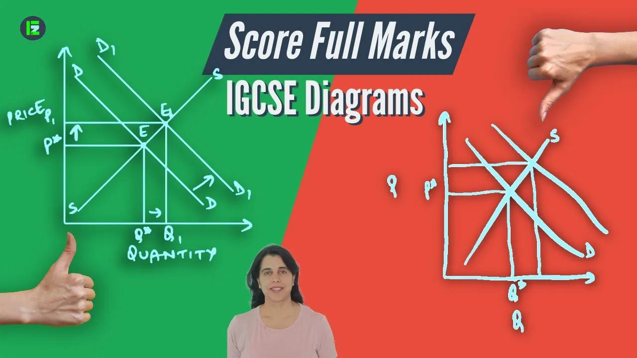 IGCSE Economics Diagrams – Complete 12-Minute Guide to Score Full Marks