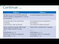 Key differences between Python 3 and 2 Python Tutorial