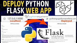 How to Deploy Python Flask Web App on Server 2025 Update Pythonanywhere Tutorial Flask App