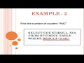 Db2 Tutorial - SQL COUNT Function with examples COUNT Function in SQL