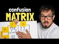 The Confusion Matrix in Machine Learning