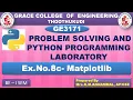 GRACE COE - GE3171-PYTHON PROGRAMMING EX NO 8 C IMPLEMENTING PROGRAMS USING MATPLOTLIB