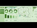 Interactive Google Sheets Dashboard Tutorial Company Sales Data