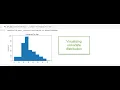 Visualising univariate distribution using a Histogram