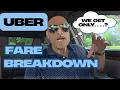 Uber Fare Breakdown 2025 What Riders Pay vs What Drivers Get