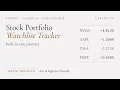 Stock Portfolio Tracker using Claude AI Python Streamlit Free Open Source