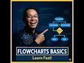 Flowcharts in Programming Learn the Basics in 6 Minutes