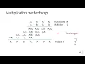 Basic Binary Multiplication