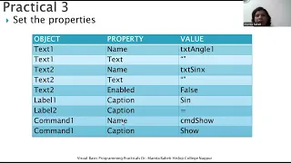 Visual Basic Practical 3