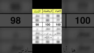 نتائج سادس علمي 