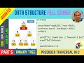 5 Binary Tree Preorder traversal Algorithm Code in C explained