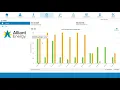 Alliant Energy View and compare your energy usage in My Account