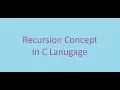 C Programming Course 31 Concept With Functions ARABIC