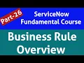 Business rule in ServiceNow ServiceNow Business rule type of business rule BR in ServiceNow
