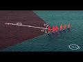 Learn To Windsurf - Sailing Upwind