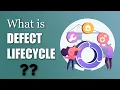 Defect Life Cycle Explained Master Bug Tracking Like a Pro Step-by-Step Axelbuzz Testing