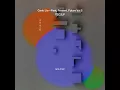 Reset Robot - Goblin