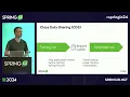 Efficient containers with Spring Boot 3 Java 21 and CDS by Sebastien Deleuze Spring 2024