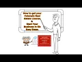 6 Easy Steps to Get Your Colorado Real Estate License