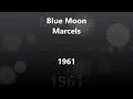 Lyrics~Blue Moon-Marcels