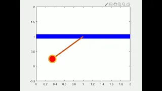 SECOND ORDER DIFFERENTIAL EQUATION - PENDULUM
