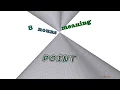 point - 8 nouns which are synonyms to point sentence examples