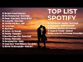 Download Lagu Top Hits Spotify Indonesia 2025 | Top Spotify Indonesia 2025 | Lagu Hits Spotify 2025 | Lagu Viral