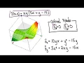 3164 - Multivariable Calculus