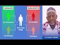Download Lagu Ali aden o ka hadlaya xalada zaylac