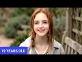 Top 10 Youngest Newbie Going Viral in The World